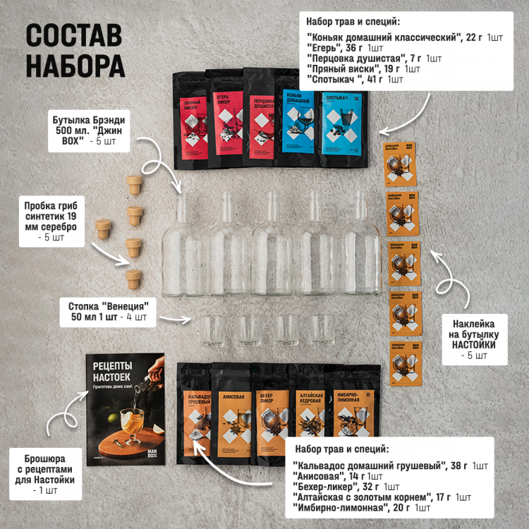 Настойка Box XL
